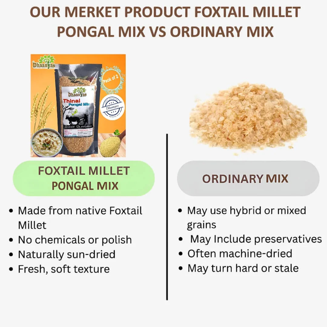 Dhaanyas Thinai Pongal Mix | Foxtail Millet Pongal Mix - 200 gms (Pack of 2 ) - Orgoshops
