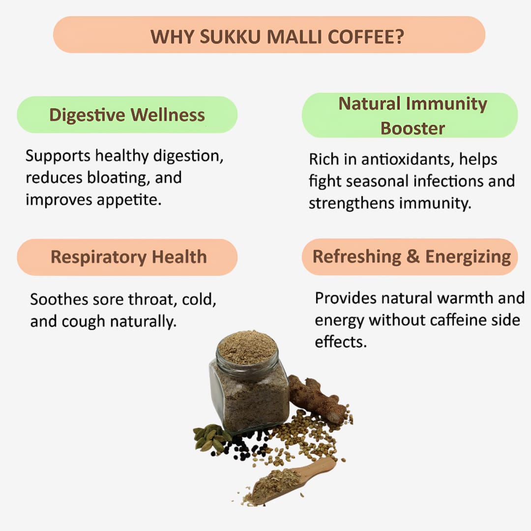 Dhaanyas Sukku Malli Coffee - 50 Gms - (Pack of 2)