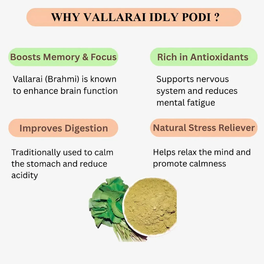 Dhaanyas Vallaarai Idli Podi - 100 Gms (Pack of 3) - Orgoshops