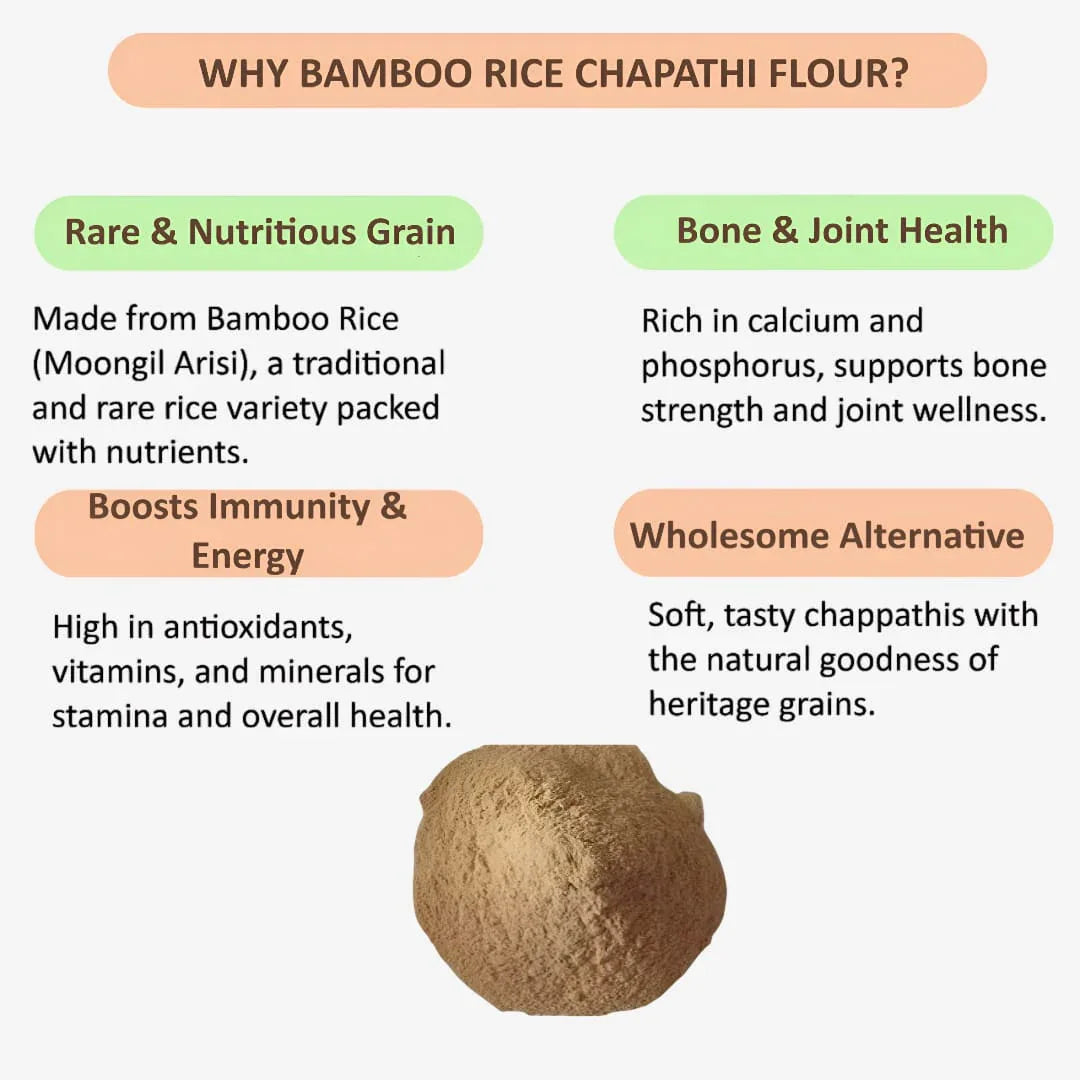 Dhaanyas Bamboo Rice Chappathi Flour - 250 Gms (Pack of 2) - Orgoshops