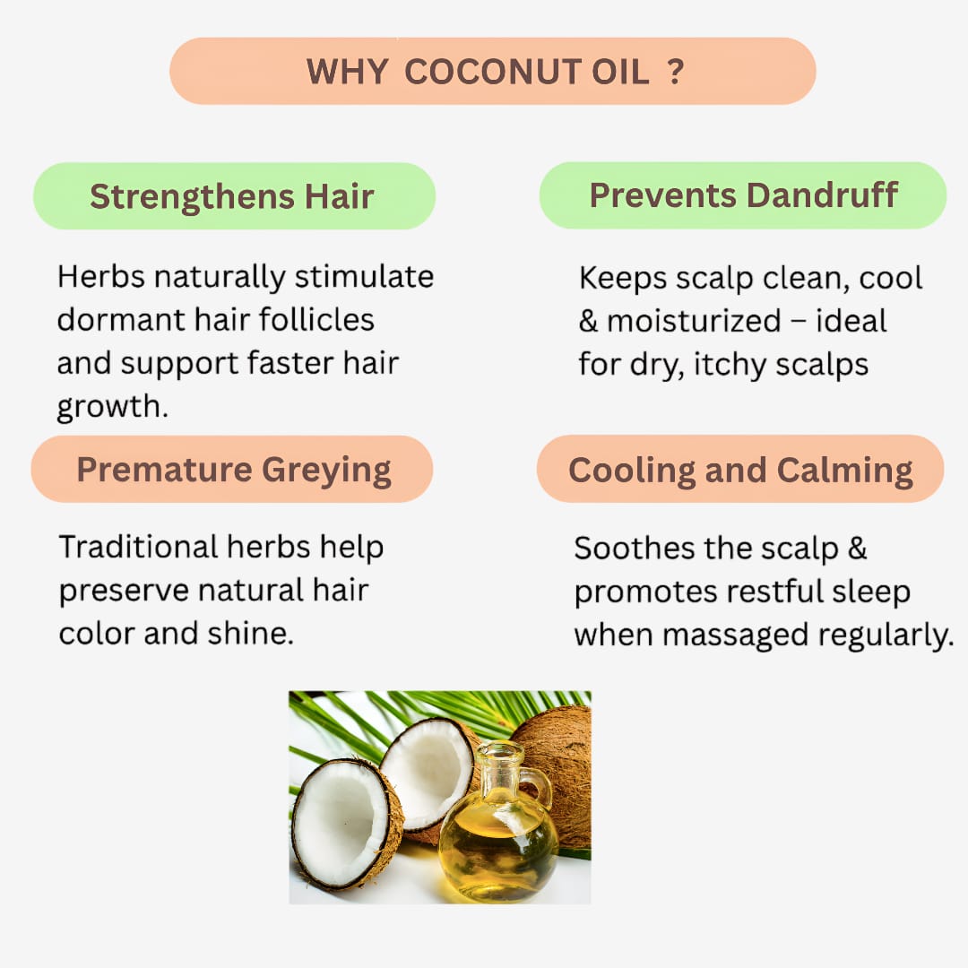 Dhaanyas Coconut Oil - 500 ml