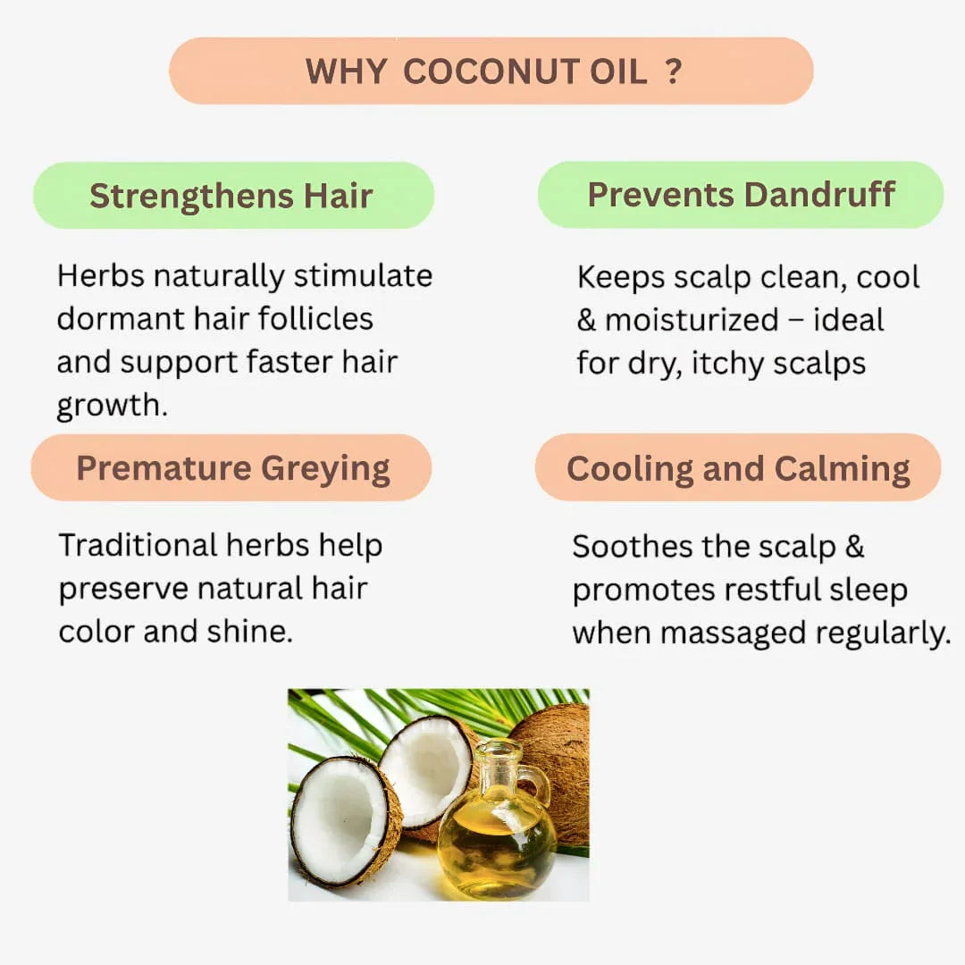 Dhaanyas Coconut Oil - 500 ml - Orgoshops