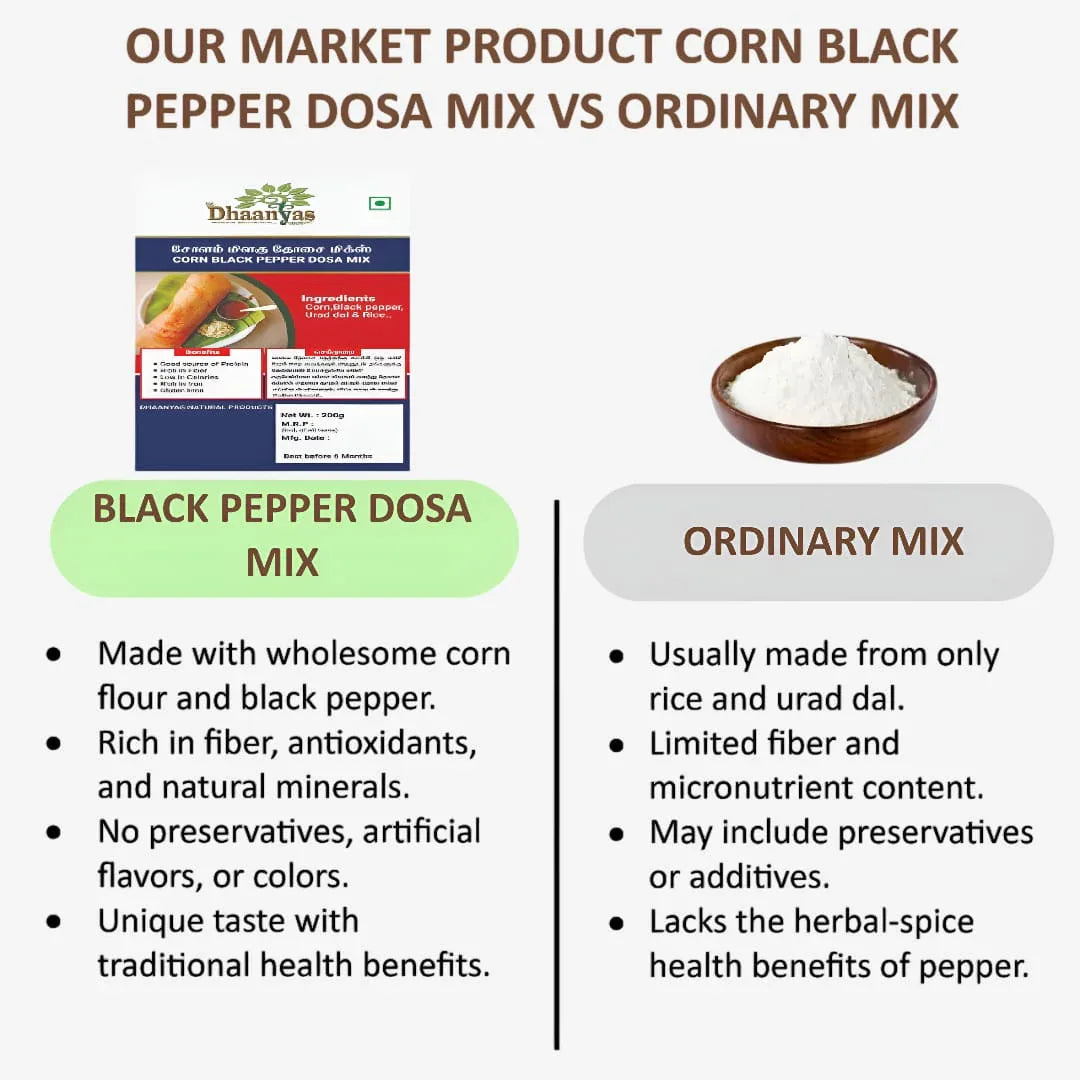 Dhaanyas Corn Black Pepper Dosa Mix - 200g (Pack of 3) - Orgoshops