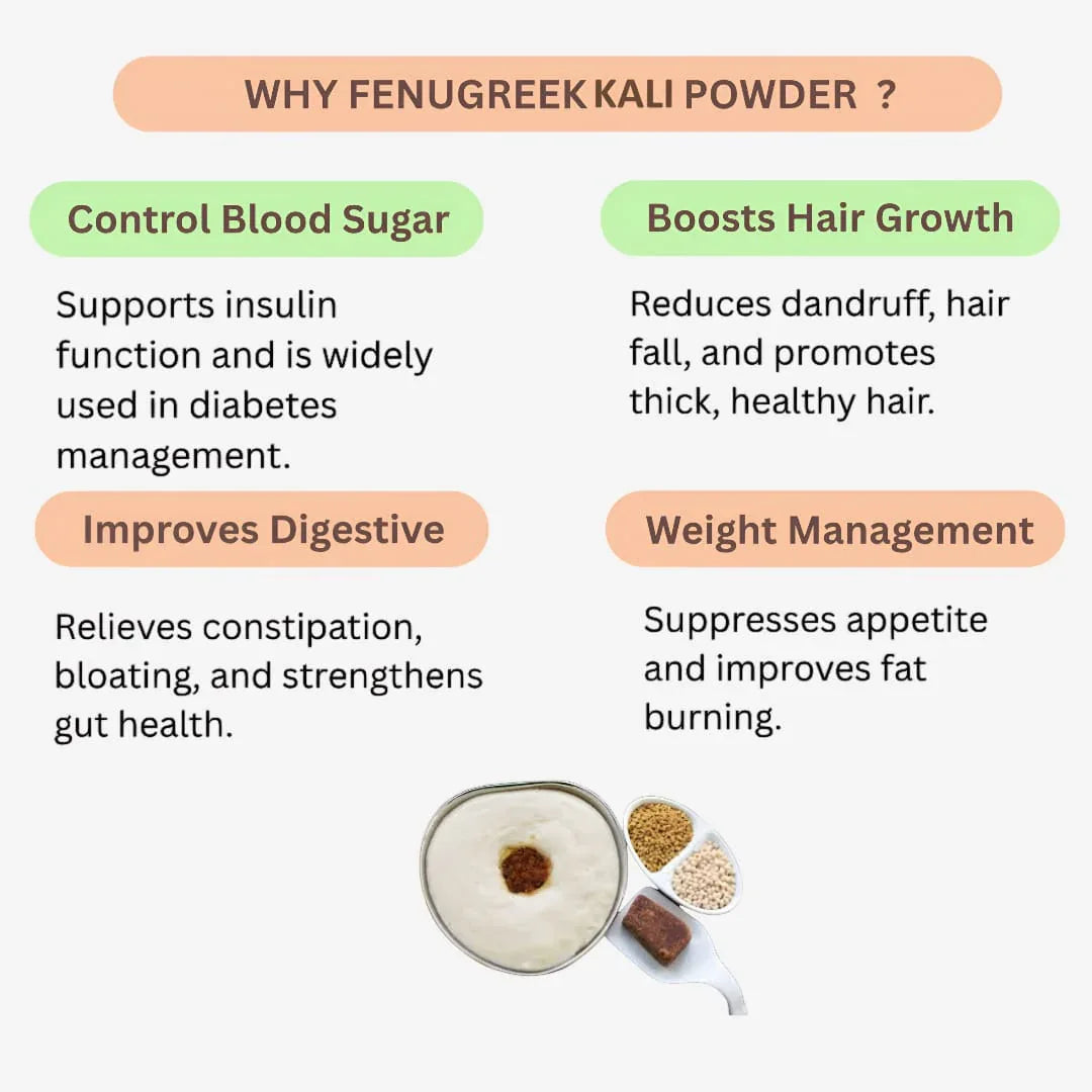 Dhaanyas Fenugreek Kali Mix - 250 Gms (Pack of 2) - Orgoshops