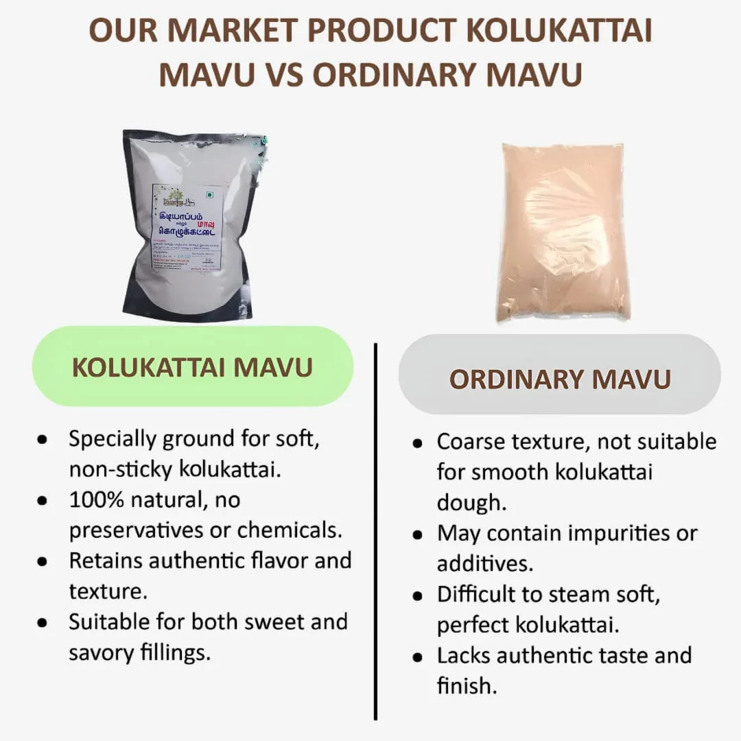 Dhaanyas Kolukattai Maavu - 450 Gms (Pack of 3) - Orgoshops