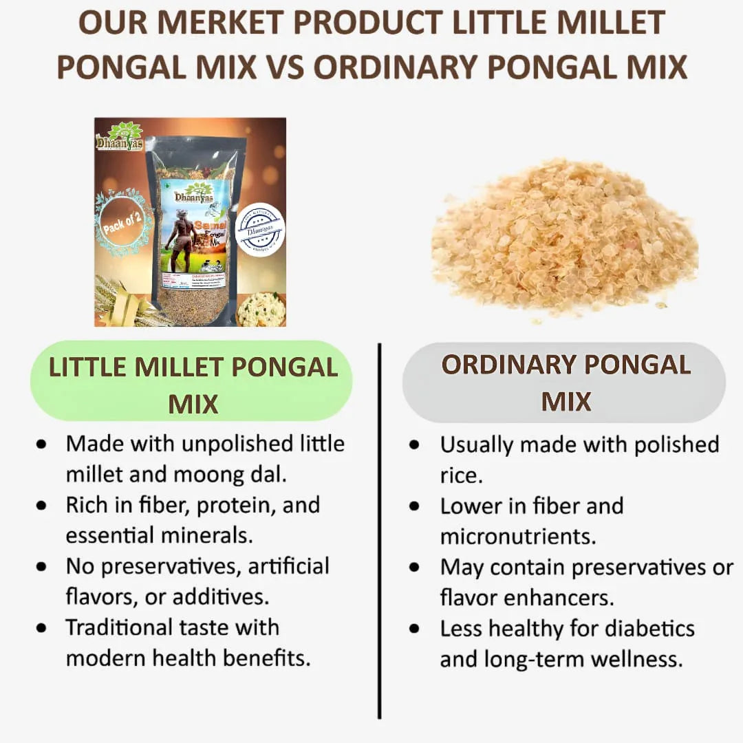 Dhaanyas Samai Pongal Mix | Little Millet Pongal Mix - 200 gms (Pack of 2) - Orgoshops