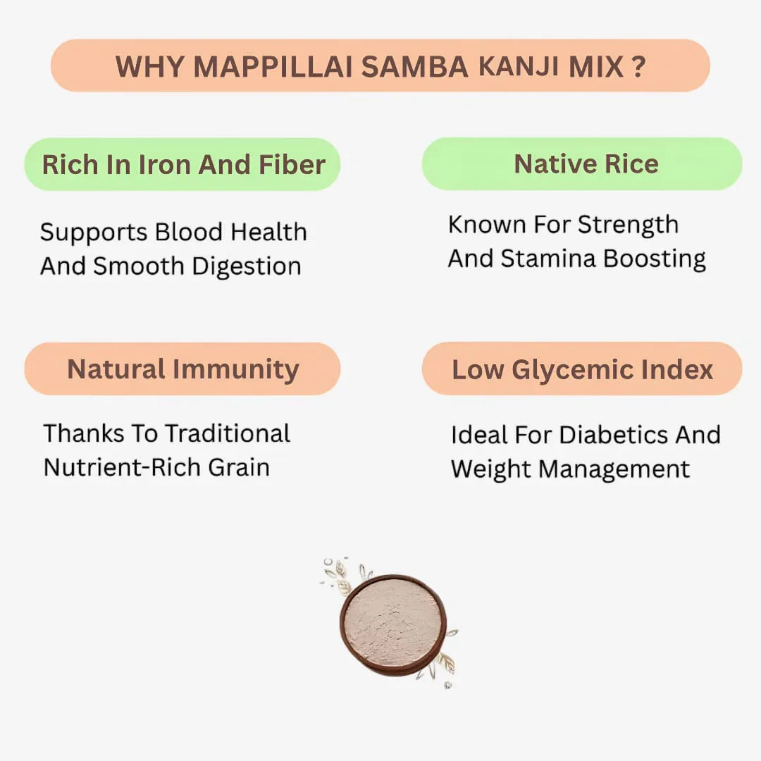 Dhaanyas Maapillai Samba Kanji Mix - 250 Gms (Pack of 2) - Orgoshops