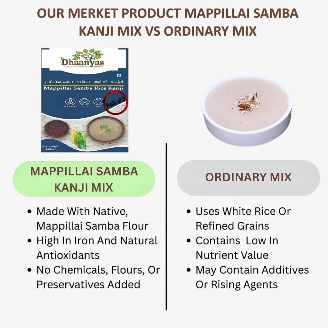 Dhaanyas Maapillai Samba Kanji Mix - 250 Gms (Pack of 2) - Orgoshops
