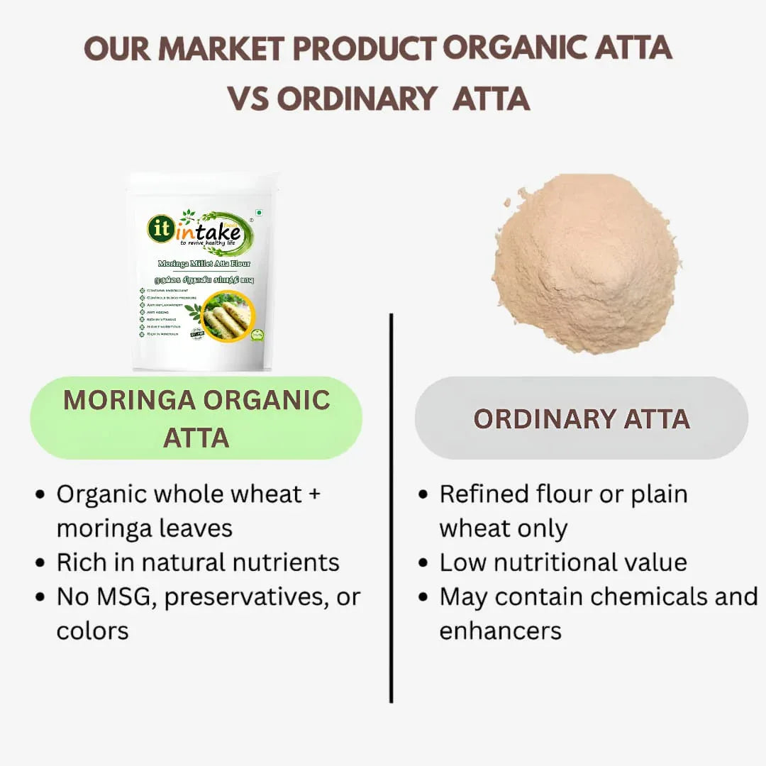 Intake Moringa Organic Atta / Moringa Atta Flour - 1500 g - Orgoshops