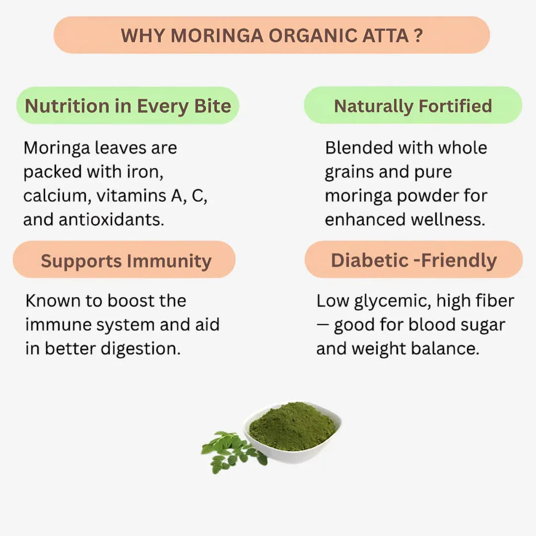 Intake Moringa Organic Atta / Moringa Atta Flour - 1500 g - Orgoshops