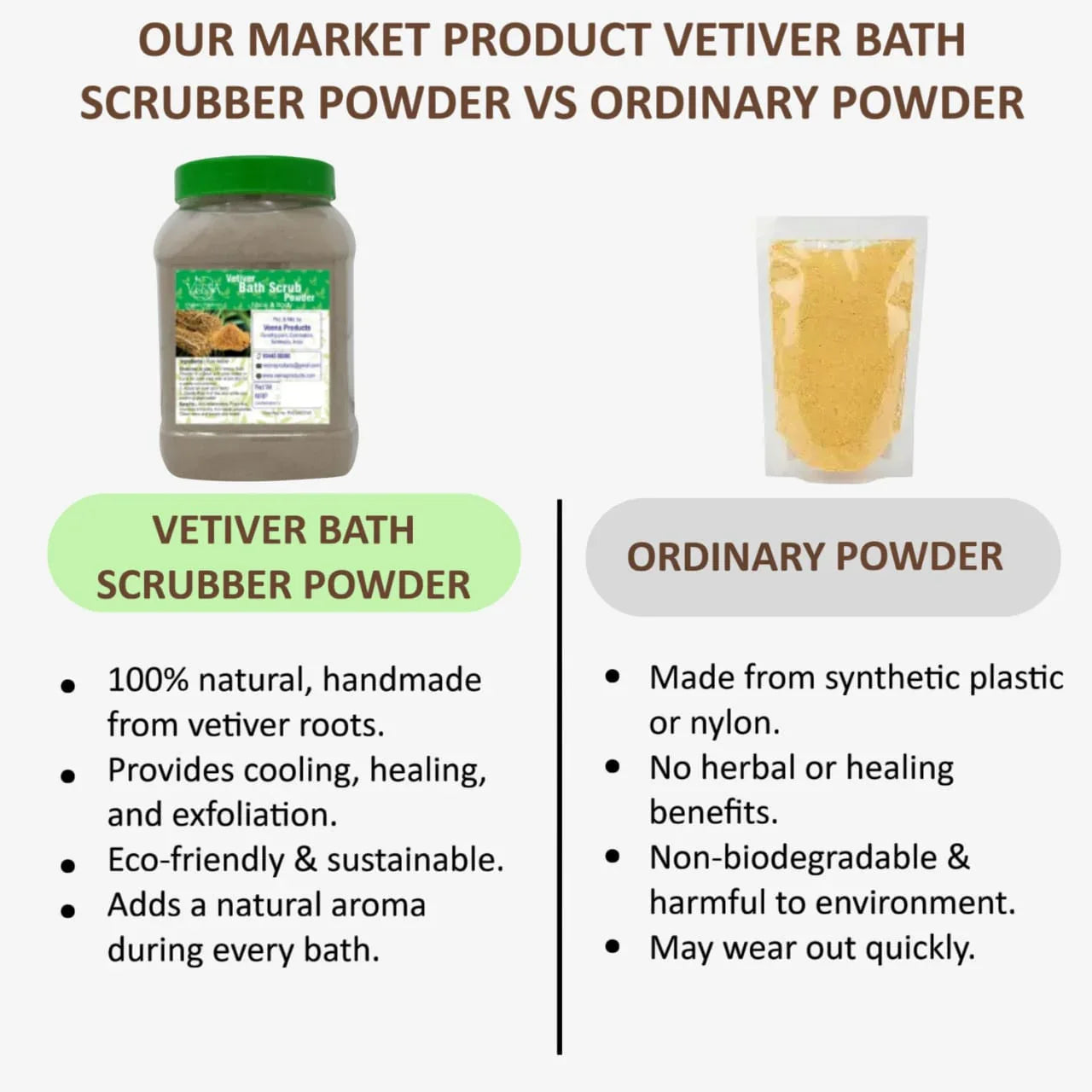 Veena Vetiver Bath scrubber Powder - 250g - Orgoshops