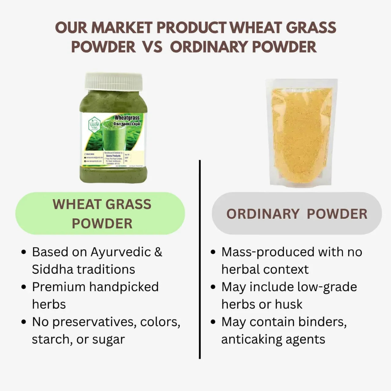 Veena Wheat Grass Powder - 50g ( Pack of 2 ) - Orgoshops