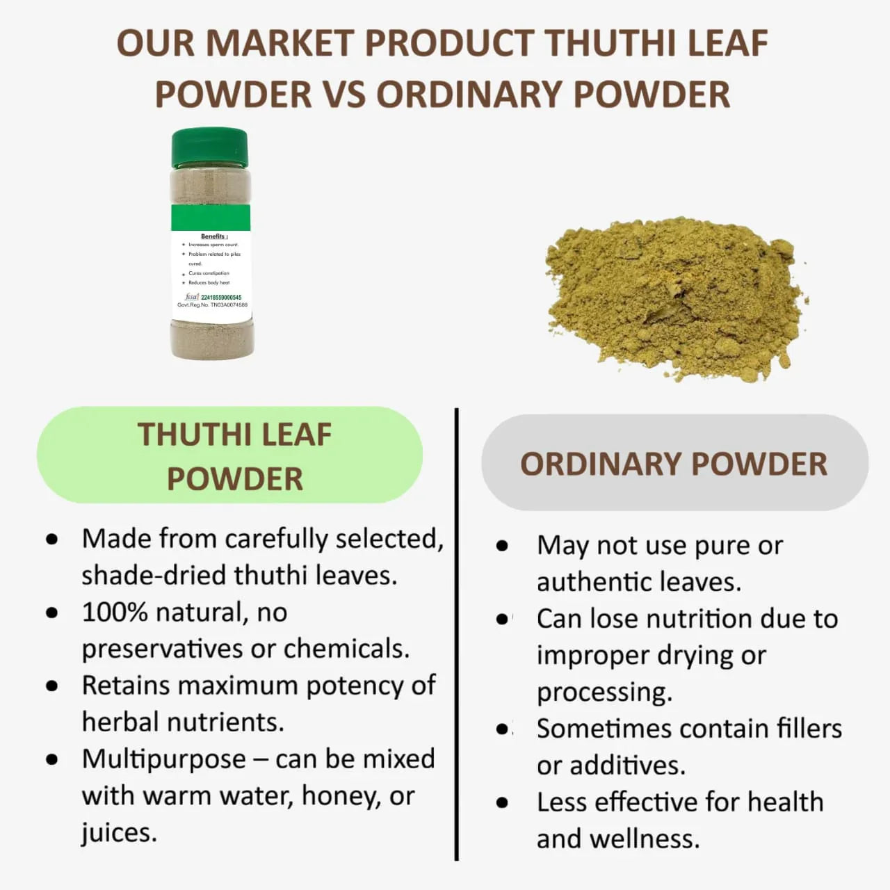 Veena Thuthi Leaf Powder - 60g ( Pack of 3 ) - Orgoshops