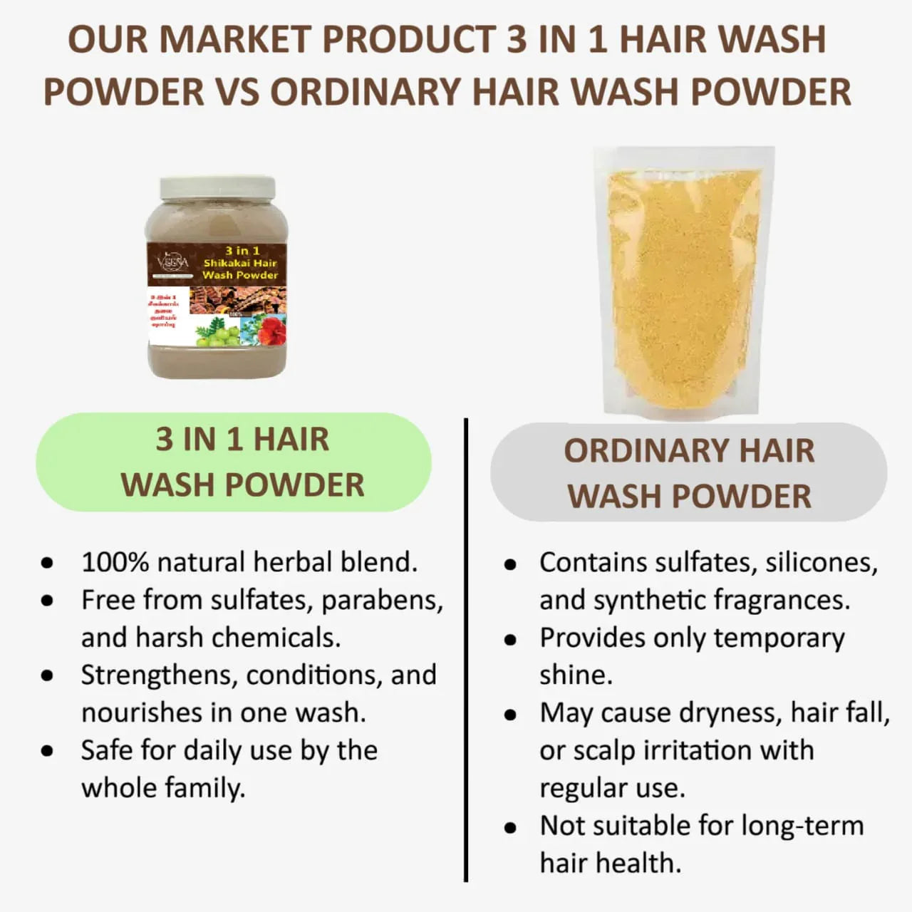 Veena 3 in 1 Hair Wash Powder - 400g - Orgoshops