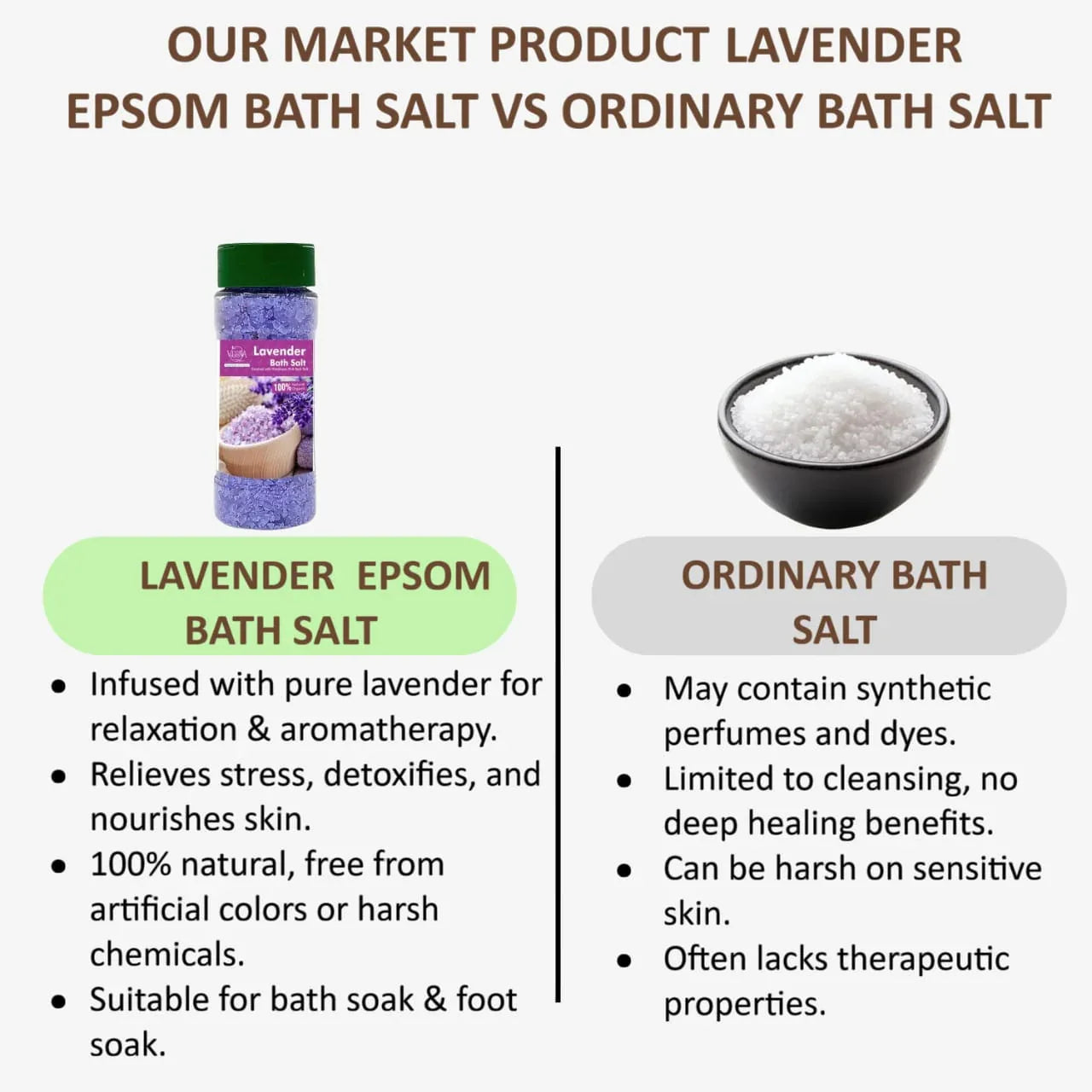 Veena Lavender Epsom Bath Salt - 200g - Orgoshops