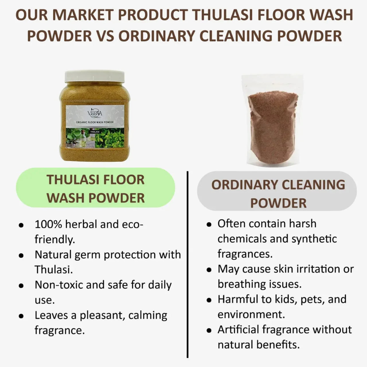Veena Thulashi Floor Wash Powder - 400g - Orgoshops