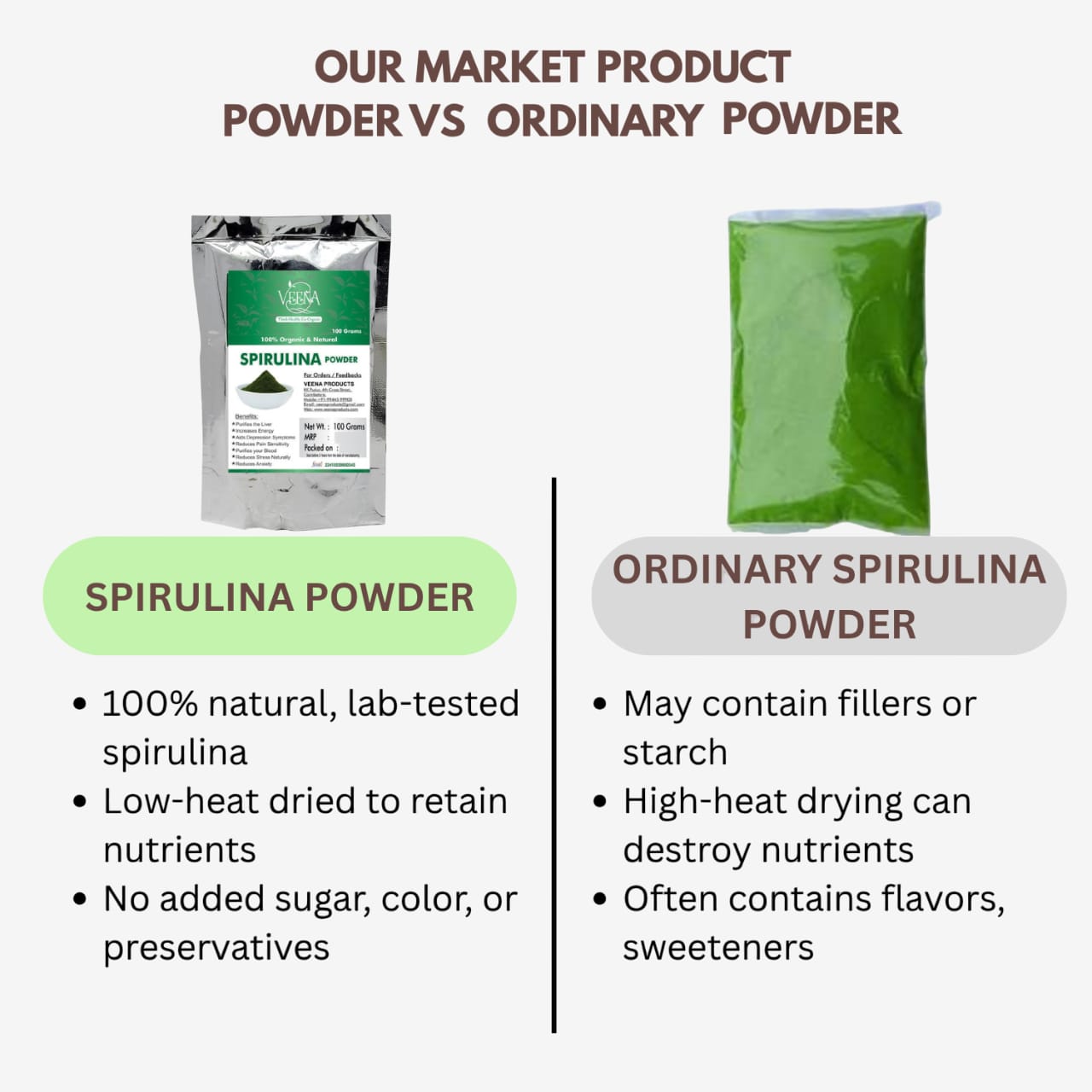 Veena Spirulina Powder - 100g