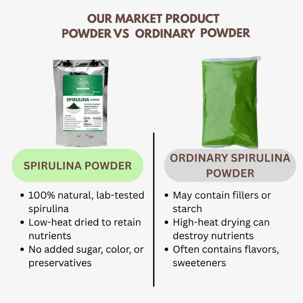 Veena Spirulina Powder - 100g - Orgoshops