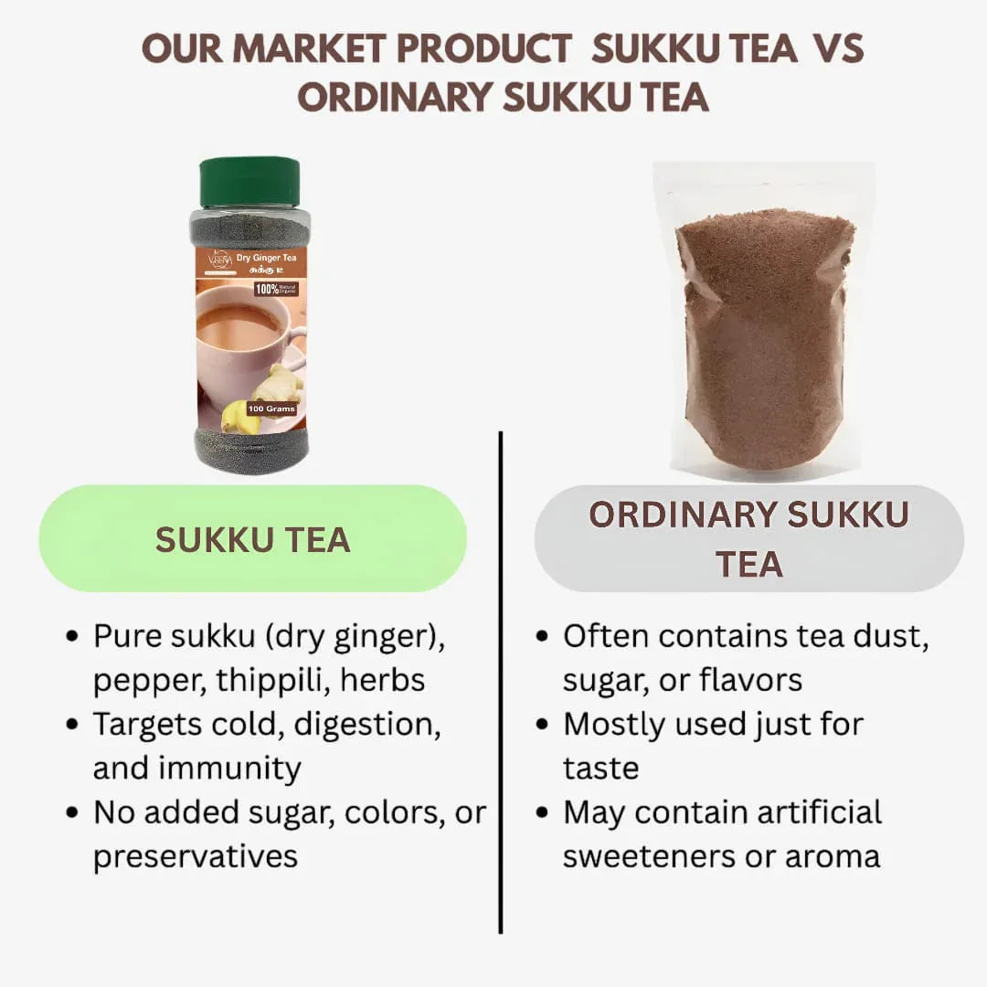 Veena Sukku Tea - 100g ( Pack of 2 ) - Orgoshops