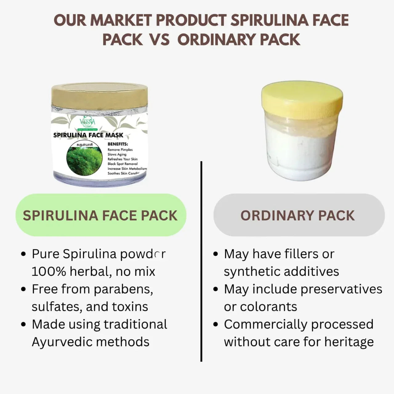 Veena Spirulina Face Pack - 40g - Orgoshops