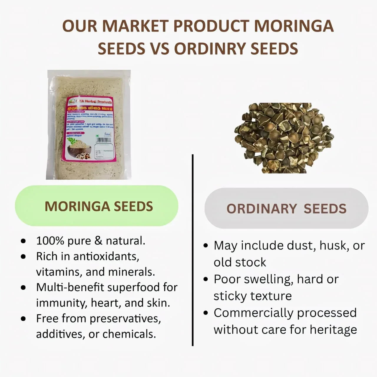 MKA Herbal Moringa Vidhai Podi - 100 g - Orgoshops