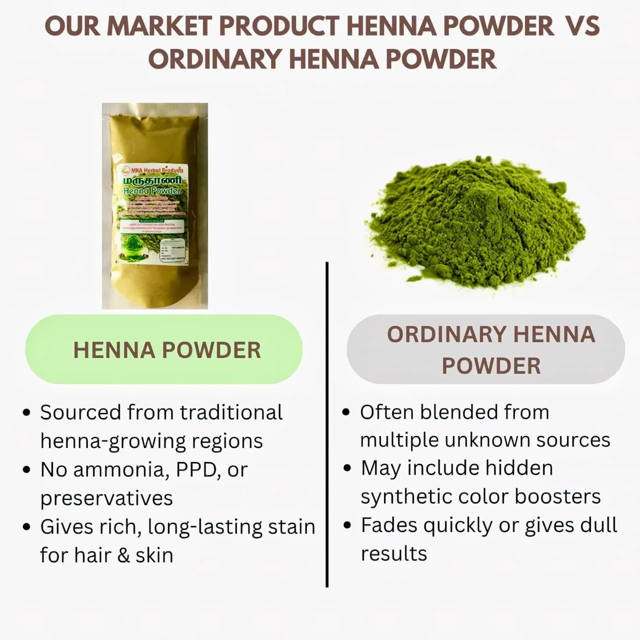 MKA Herbal Henna Powder - 100 g (Pack of 2) - Orgoshops