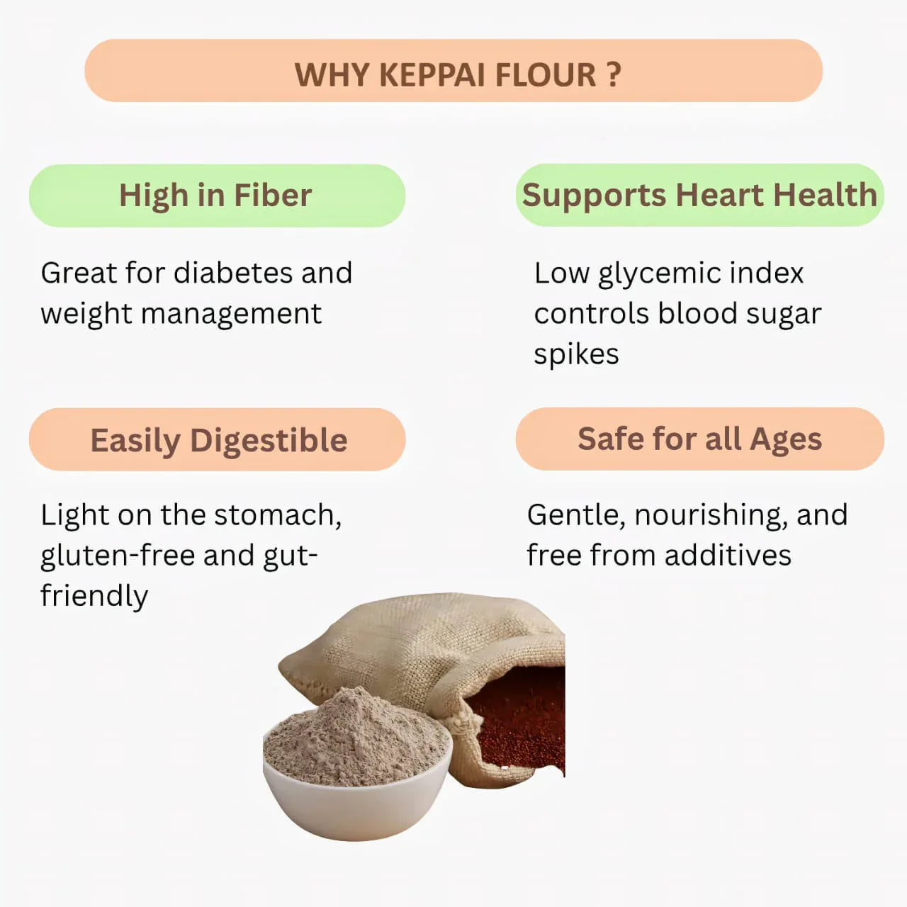 Dhaanyas Keppai Flour - 450 Gms (Pack of 3) - Orgoshops