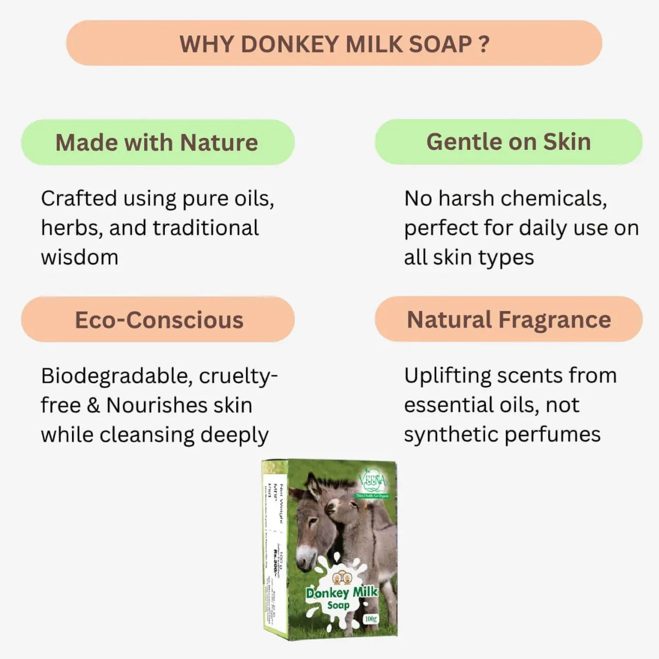 Veena Donkey Milk Soap - 100g - Orgoshops