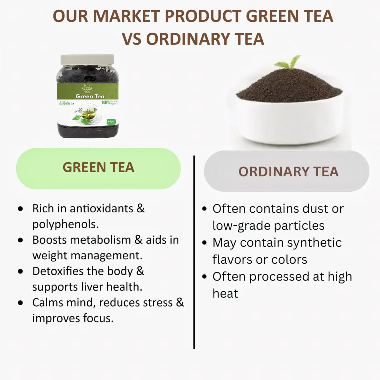 Veena Green Tea - 80g ( Pack of 2 ) - Orgoshops