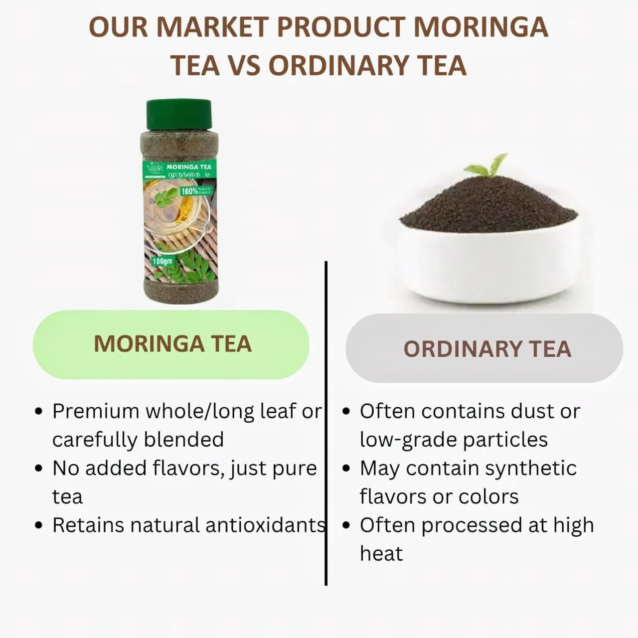 Veena Moringa Tea - 100 g ( Pack of 2 ) - Orgoshops