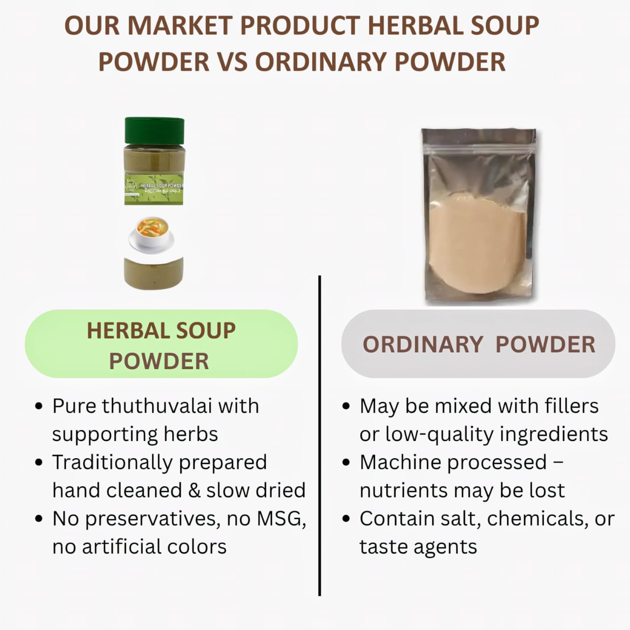 Veena Herbal Soup Powder - 100g ( Pack of 2 )