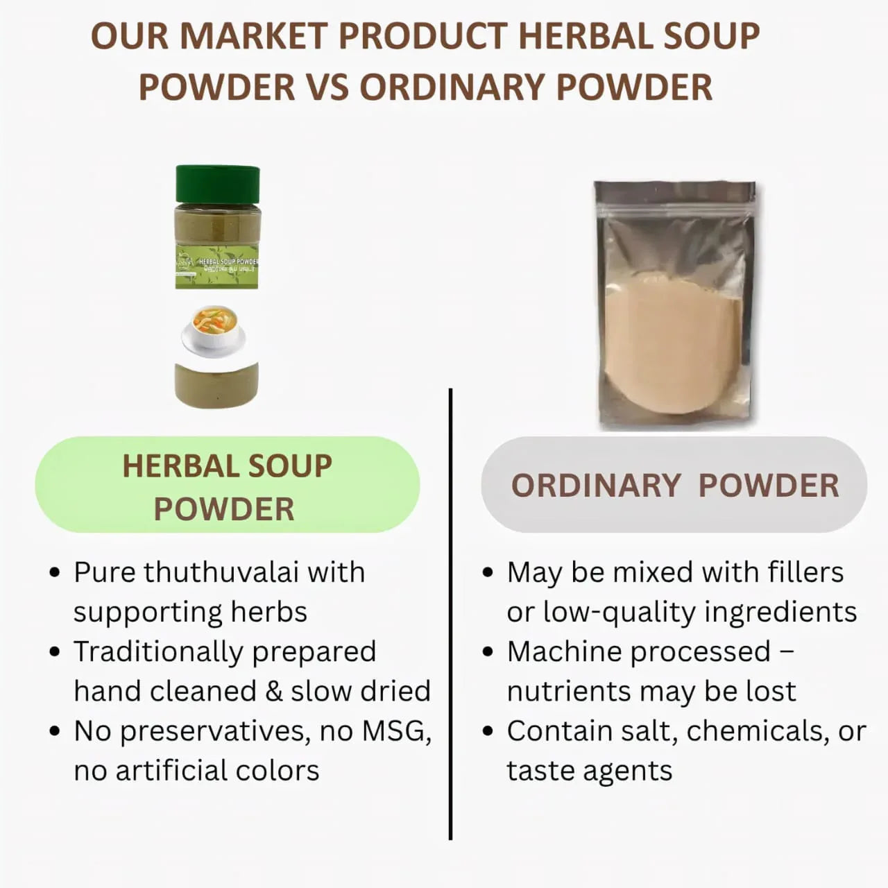 Veena Herbal Soup Powder - 100g ( Pack of 2 ) - Orgoshops