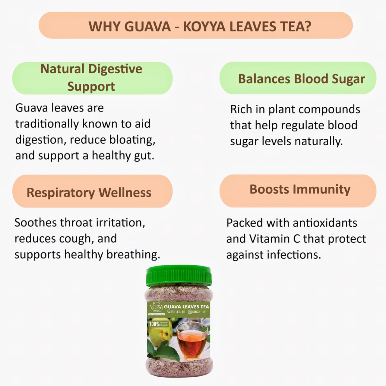 Veena Guava – Koyya Leaves Tea - 80g ( Pack of 2 )