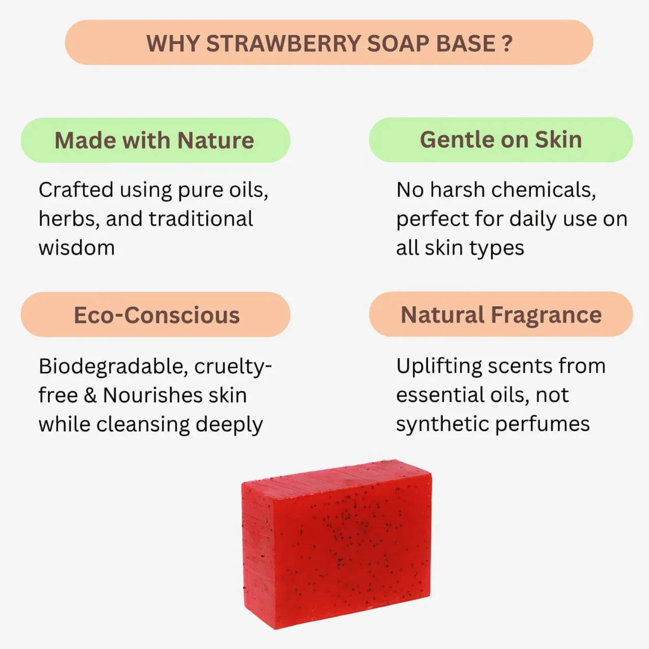 Veena Strawberry Soap Base - 1 kg - Orgoshops