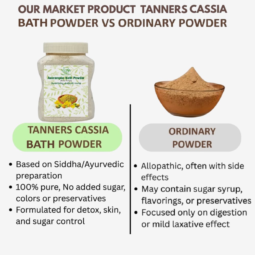 Veena Tanners Cassia Senna Auriculata ( Avarampoo Bath Powder ) - 250g