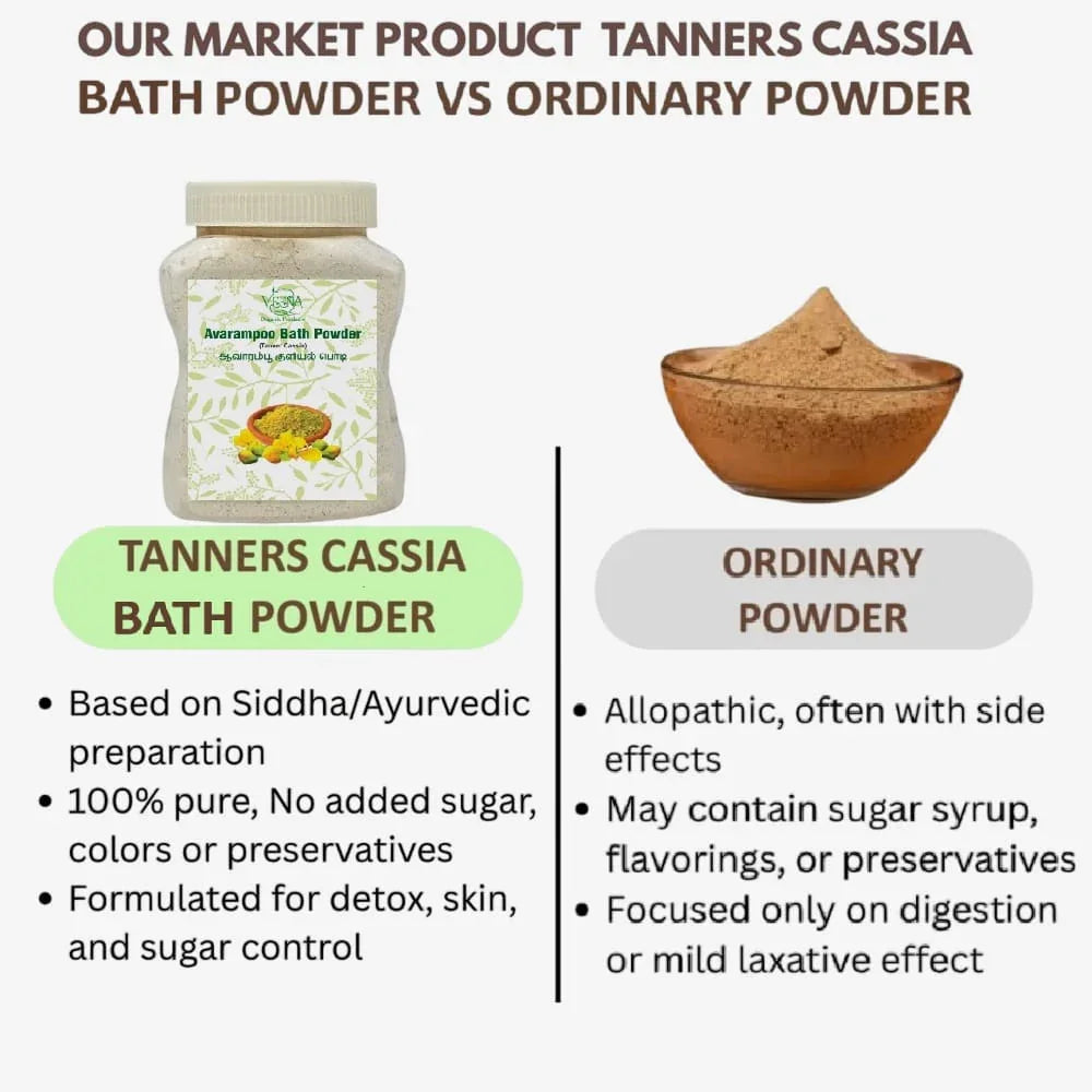 Veena Tanners Cassia Senna Auriculata ( Avarampoo Bath Powder ) - 250g - Orgoshops