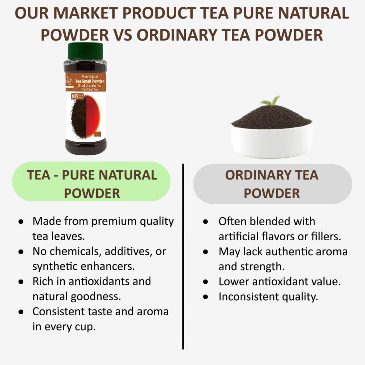 Veena Tea-Pure Natural Powder - 200g