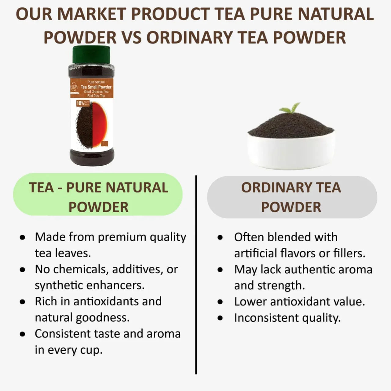 Veena Tea-Pure Natural Powder - 200g - Orgoshops
