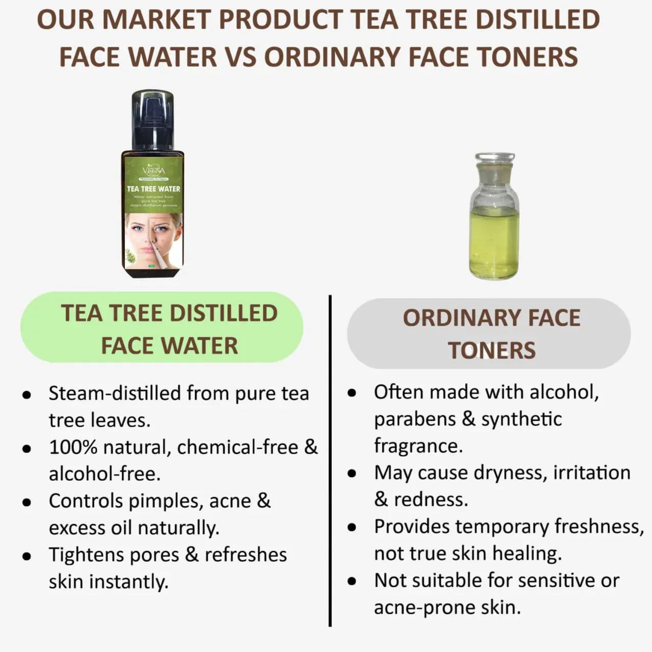 Veena Tea Tree Distilled Face Water - 100ml - Orgoshops
