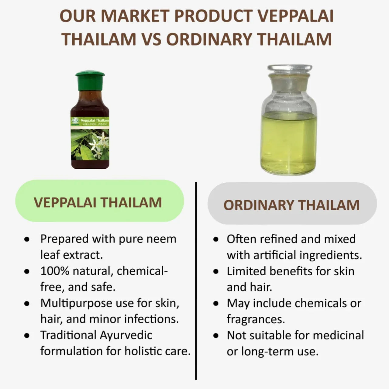 Veena Veppalai Thailam - 100ml ( Pack of 2 ) - Orgoshops
