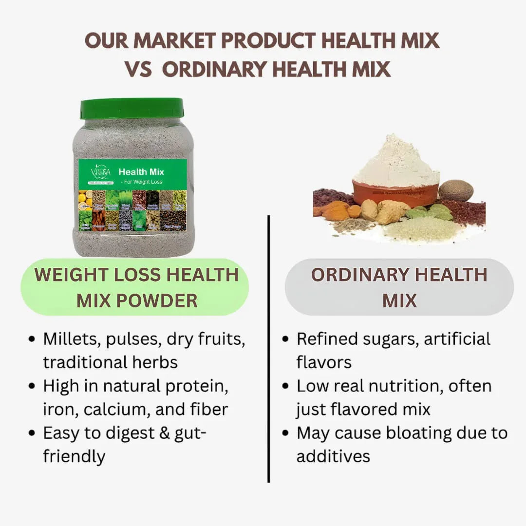 Veena Weight Loss Health Mix Powder - 200g - Orgoshops