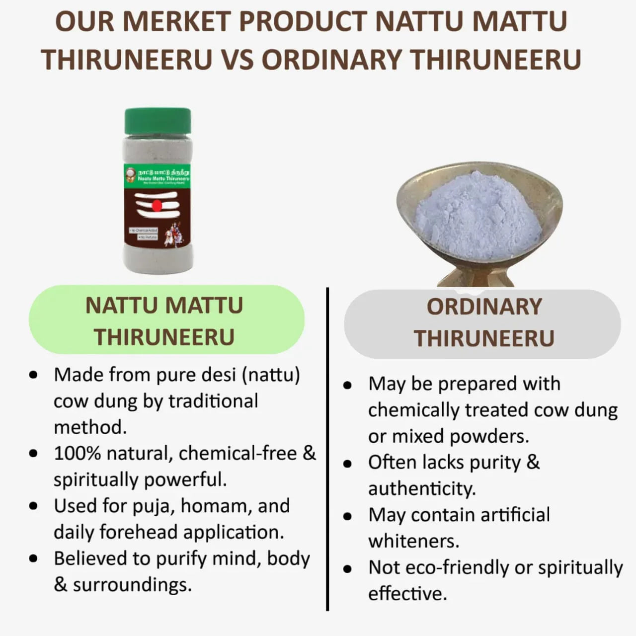 Veena Nattu Mattu Thiruneeru - 100g ( Pack of 2 ) - Orgoshops