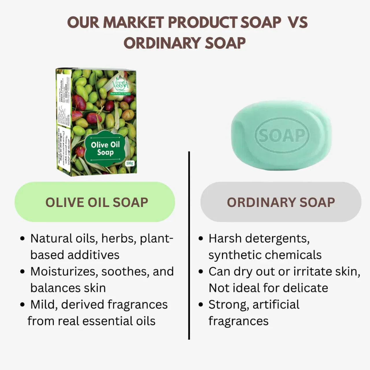 Veena Olive Oil Soap - 100 g ( pack of 2 ) - Orgoshops