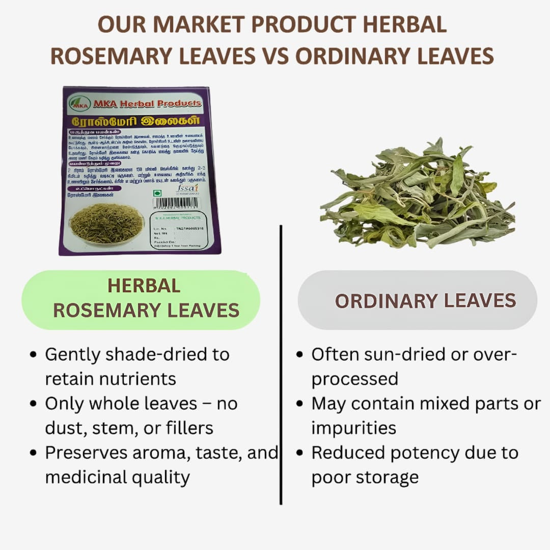 MKA Herbal Rosemary Leaf - 50gm