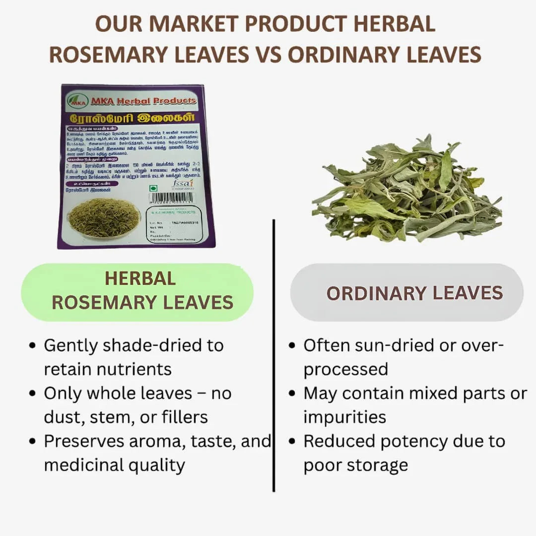 MKA Herbal Rosemary Leaf - 50gm - Orgoshops