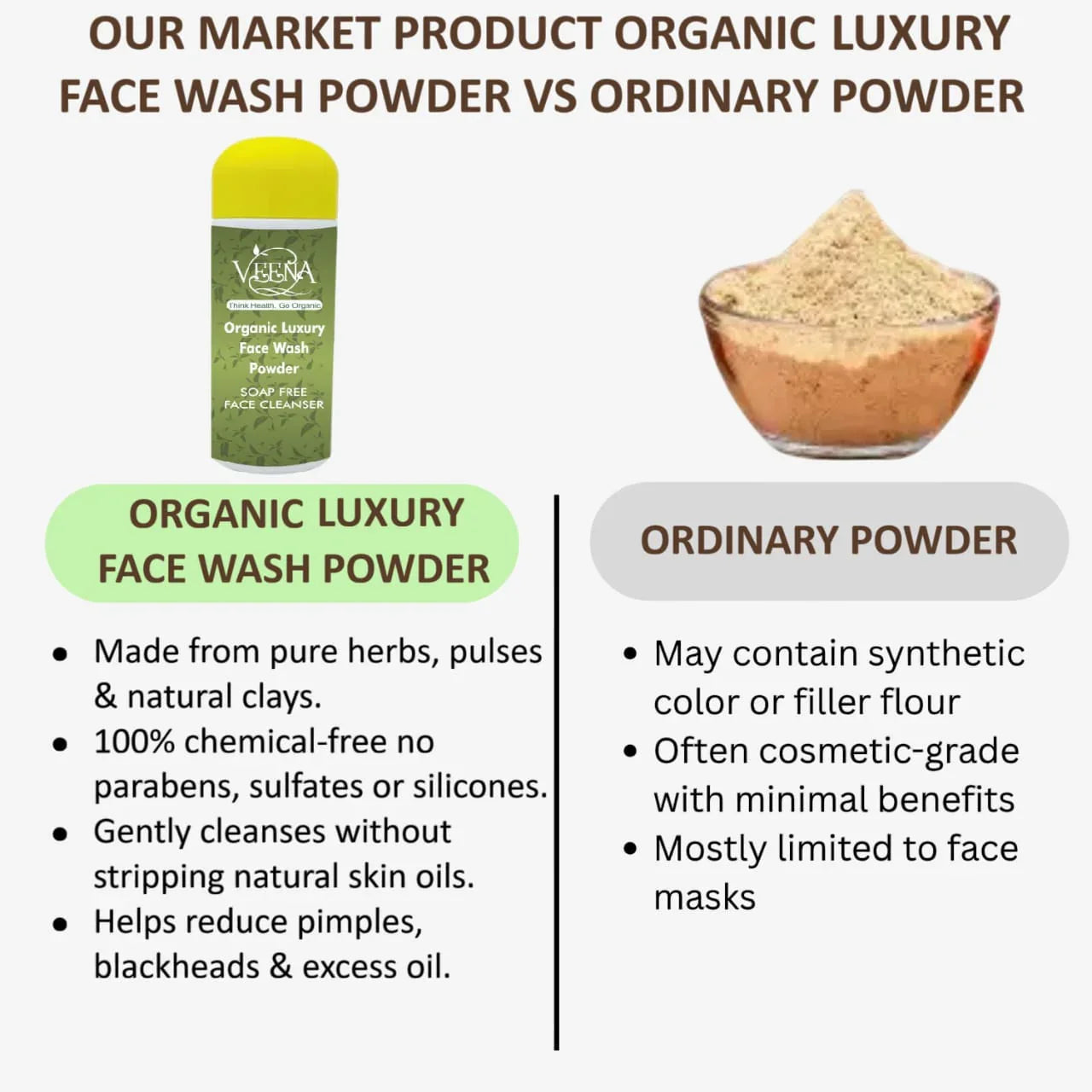 Veena Organic Luxury Face Wash Powder - 100g ( Pack of 3 ) - Orgoshops