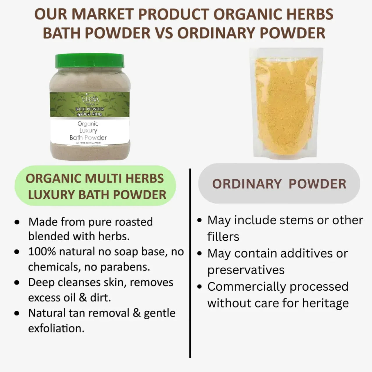 Veena Organic Luxury Multi Herbs Bath Powder - 250g - Orgoshops