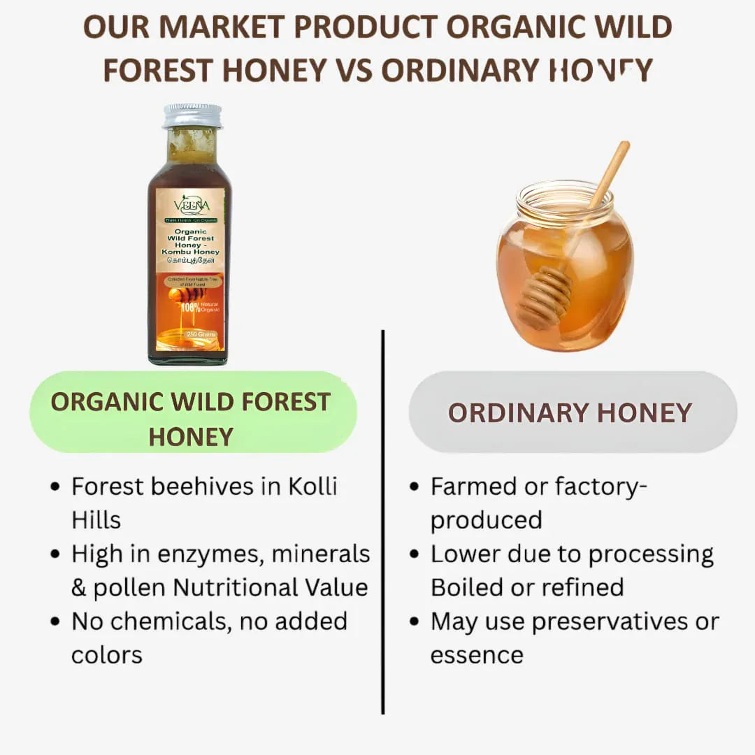Veena Organic Wild Forest Honey Kombu Thean - 300g - Orgoshops
