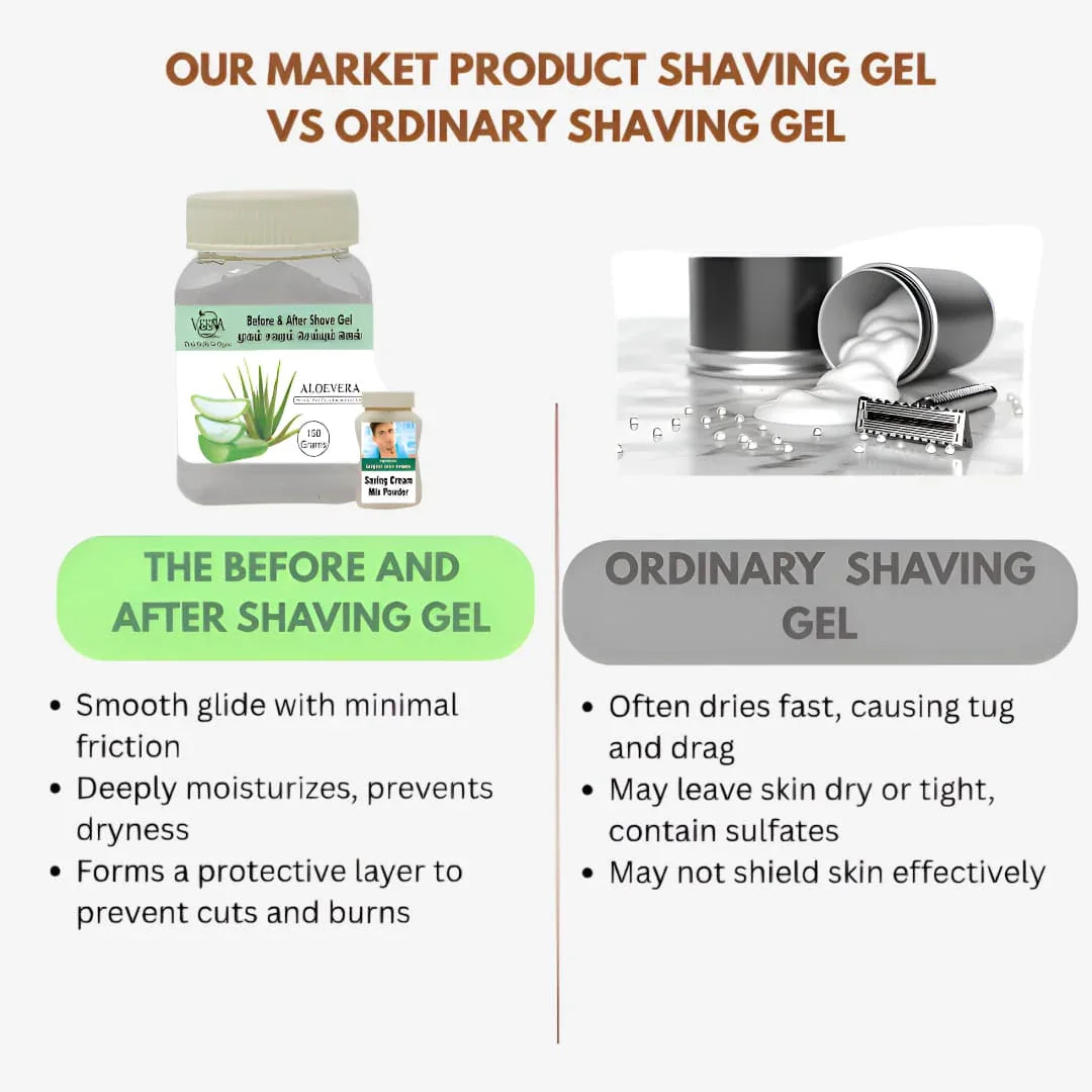 Veena Before and After Shaving Gel ( Aloevera with Free Soapnut Powder ) - 150g (Pack Of 2 ) - Orgoshops