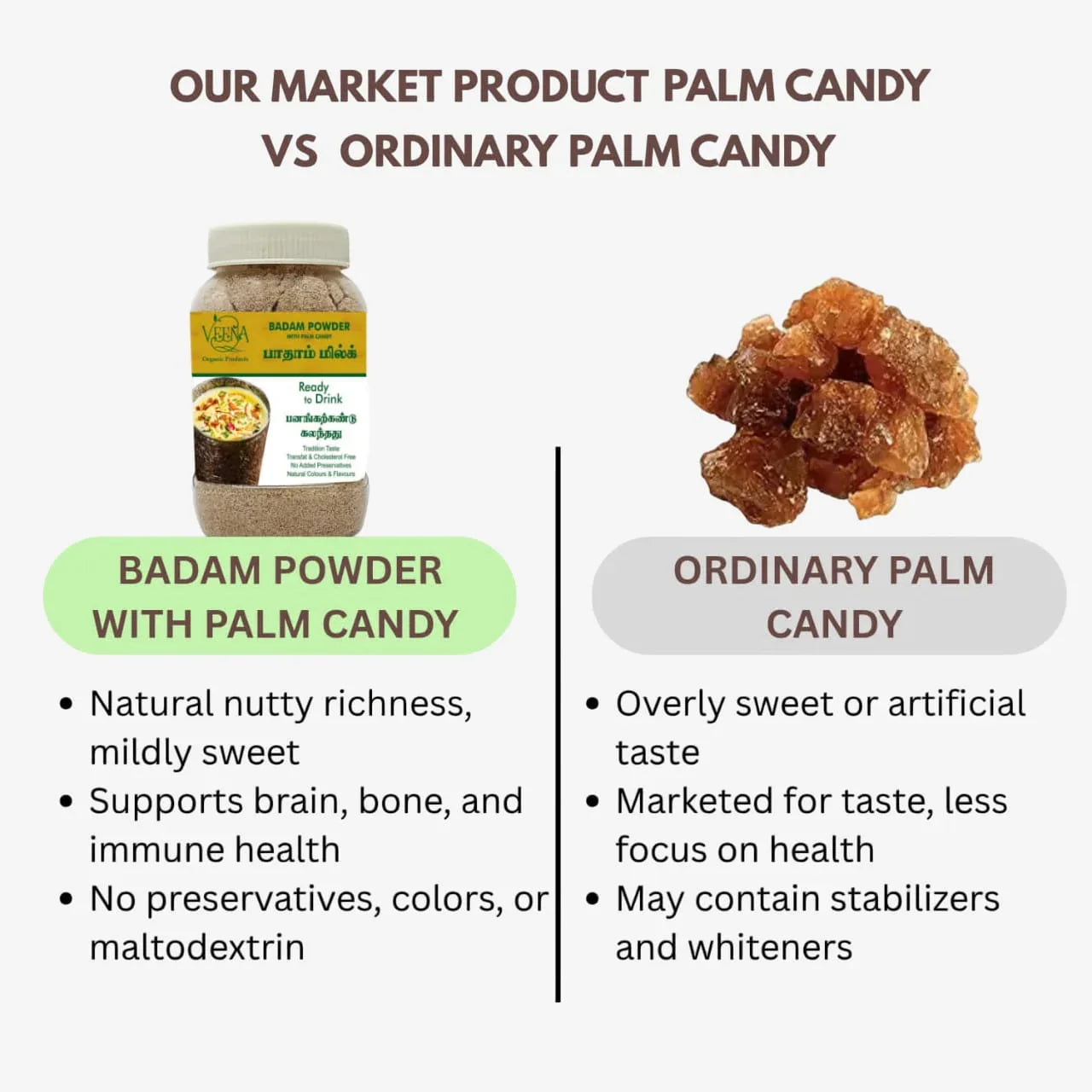 Veena Badam Powder With Palm Candy - 200g - Orgoshops